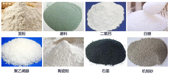 圆形摇摆筛