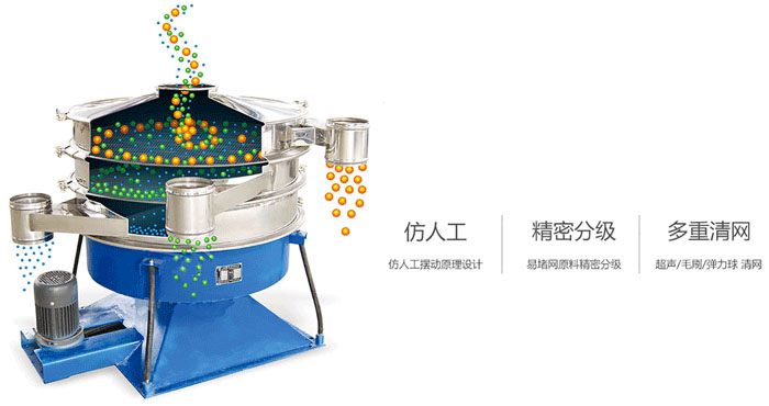 圆形摇摆筛
